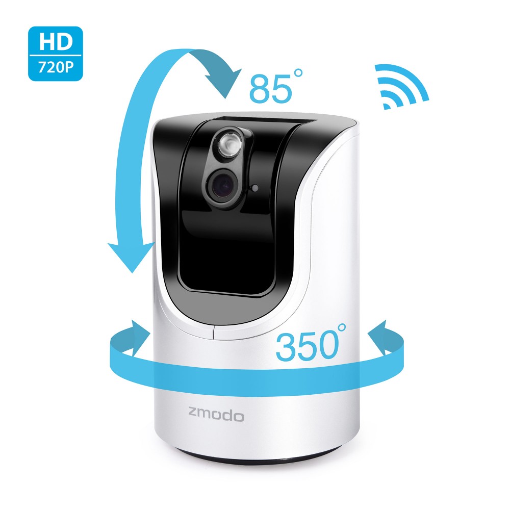 Zmodo online 2025