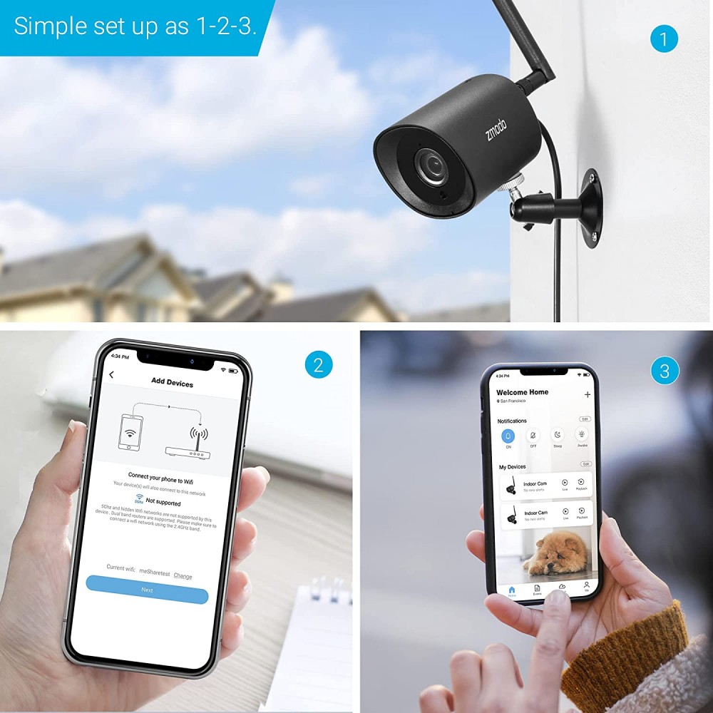 Zmodo router sale
