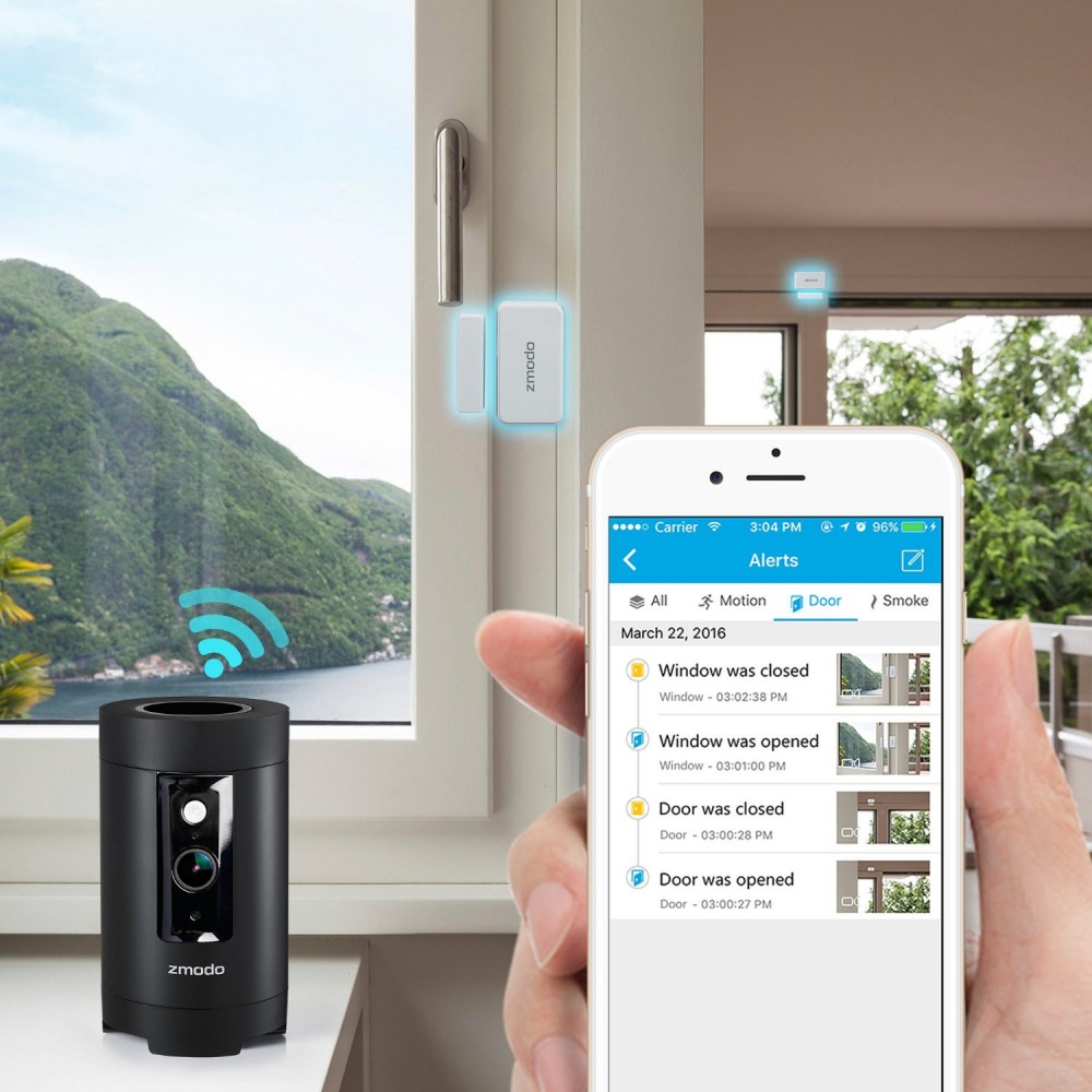 Pivot store security camera