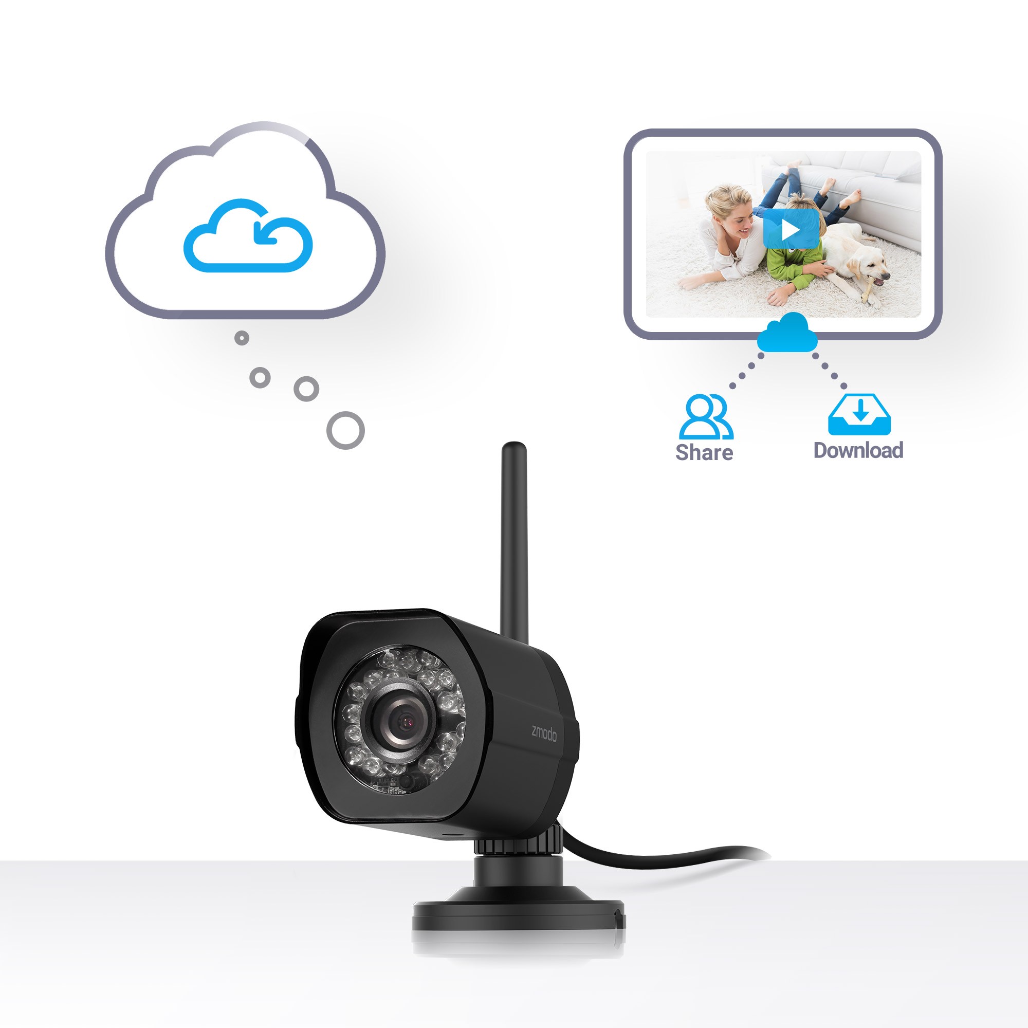 Meshare 1080p outdoor wireless security camera 2025