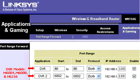 port forward 2