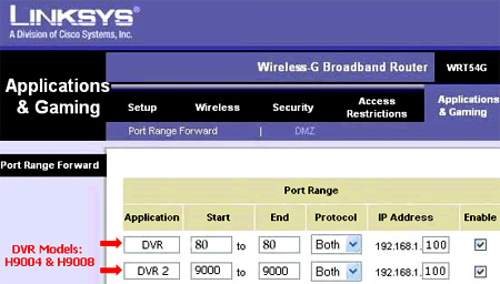 port forward 3