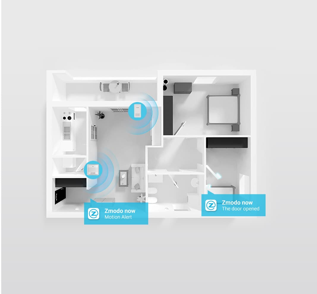 Zmodo Smart Accessories Kit - Connect Your Home in a Smart Way